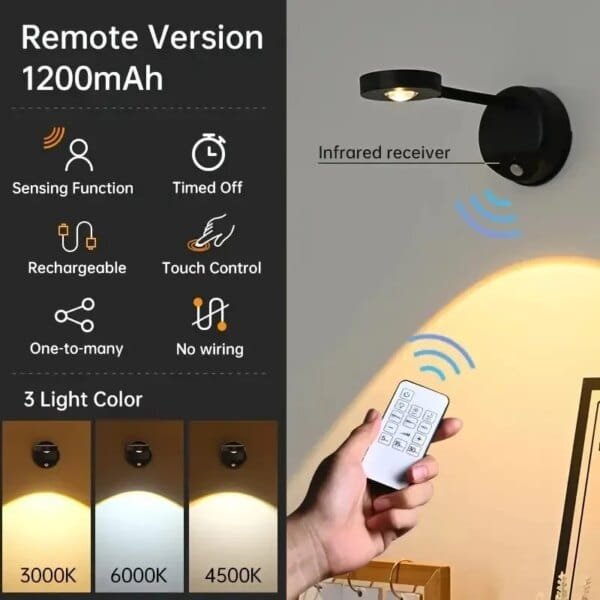 Luz de pared inalámbrica con detección humana inteligente, recargable por USB, foco Led regulable para iluminación de pinturas, focos de imágenes