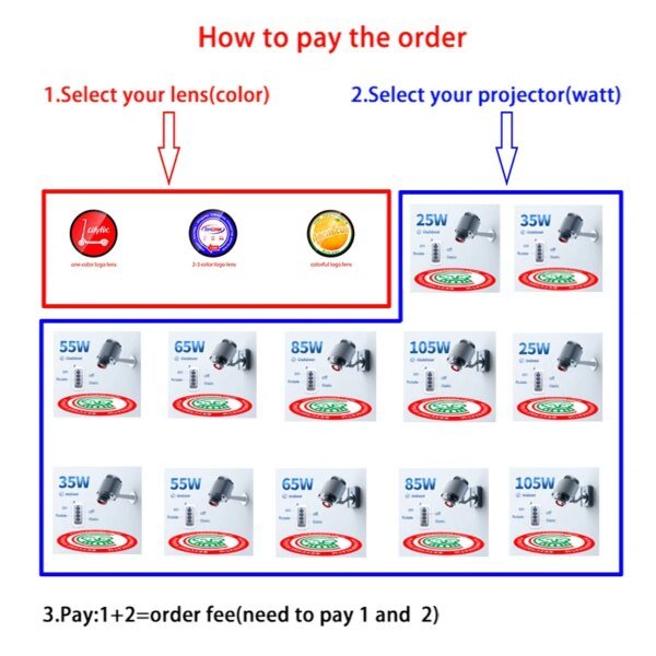 13071-wbnulf.jpg Luz publicitaria personalizada para exteriores, resistente al agua IP67, rotación de imagen, proyector de logotipo Led en el suelo de la entrada de la tienda